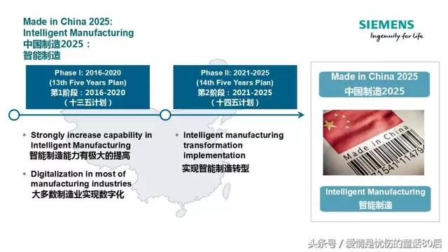 “中国制造2025”与德国“工业4.0”，一场没有硝烟战争