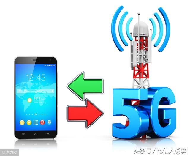 想换手机的先忍忍，你知道5G意味着什么吗？