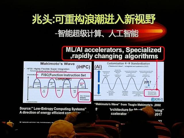 中国工程院院士许居衍：迎接可重构芯片浪潮｜纪念集成电路发明60周年