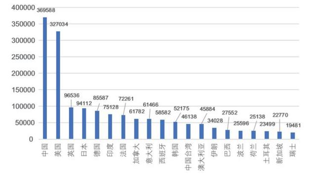 人工智能正在学坏？威胁、控制、引发生命安全……