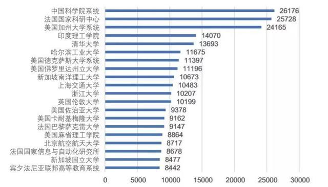 人工智能正在学坏？威胁、控制、引发生命安全……