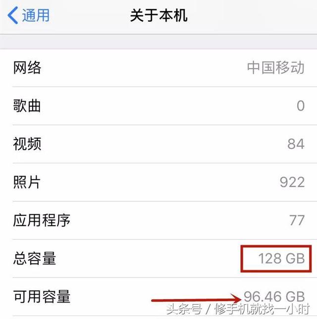 买手机时，选择64G的还是128G的？小编给你建议！