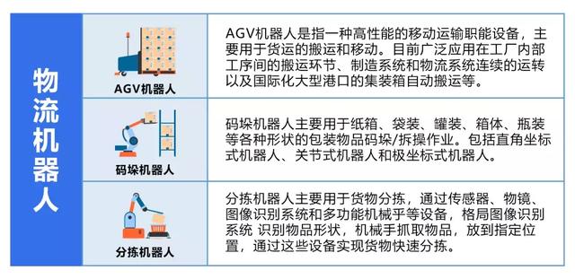 无人仓来了!机器人破解物流难题