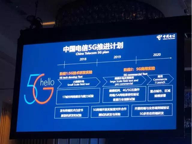 5G网络商用时间已确定，价格资费喜人