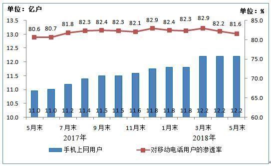 马化腾的知乎提问除了表面含义，还意味着什么？