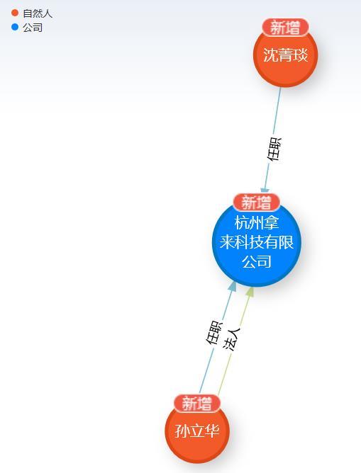 支付宝、百度都在干什么大事？电商资讯早知道