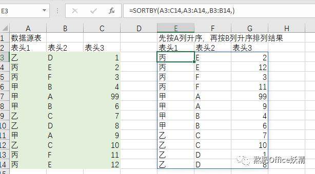 介绍几个全新的超级函数，都来认识一下