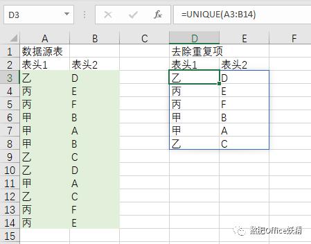 介绍几个全新的超级函数，都来认识一下