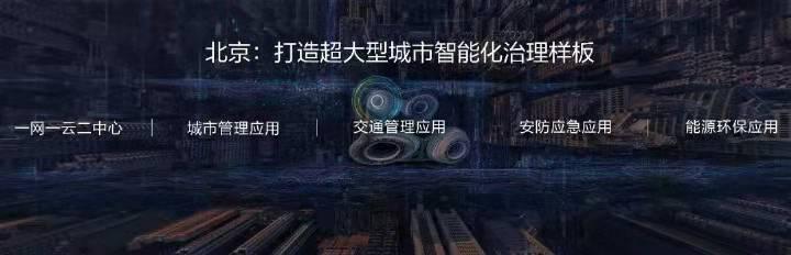 AI智能城市是什么？将会给我们带来这3大影响
