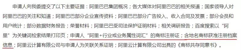 同姓“阿里”，马云“阿里+XX”可注册，“阿里大大”为何不能？