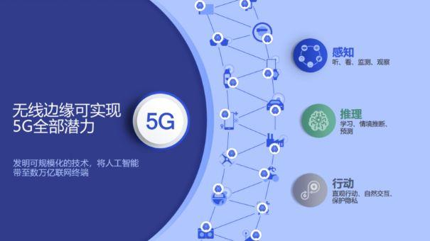 明年5G时代或将到来 这些你必须要懂