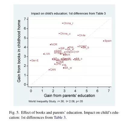 大家都用Kindle压泡面，背后是电子书的溃败｜深度