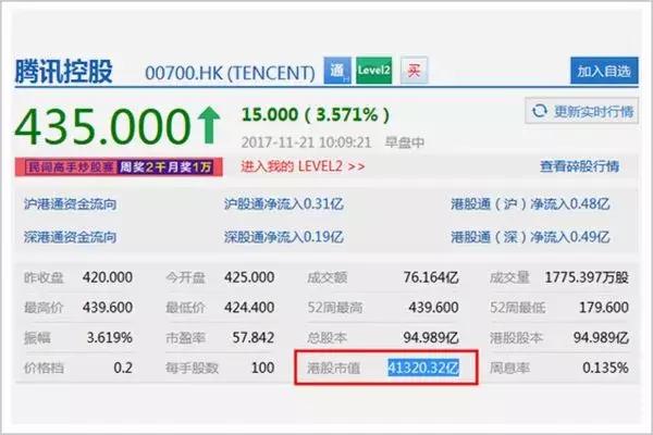 年薪1.22亿，张小龙都听他管，他是4万亿帝国的神秘二当家！