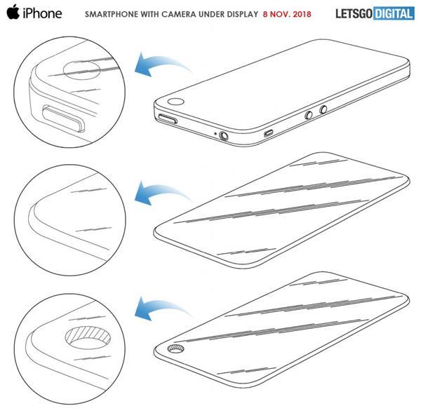 刘海再见！iPhone将研发屏下摄像头技术