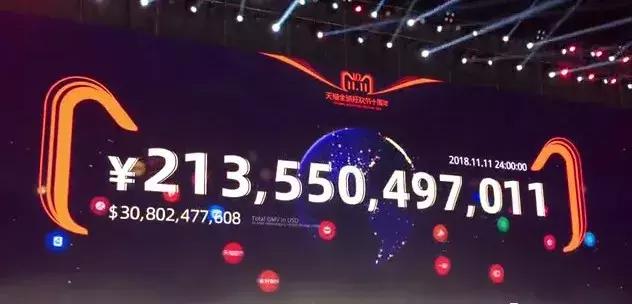 听说很多人双十一“剁手”后后悔了，里面有你吗？