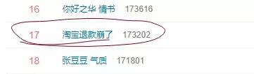 听说很多人双十一“剁手”后后悔了，里面有你吗？