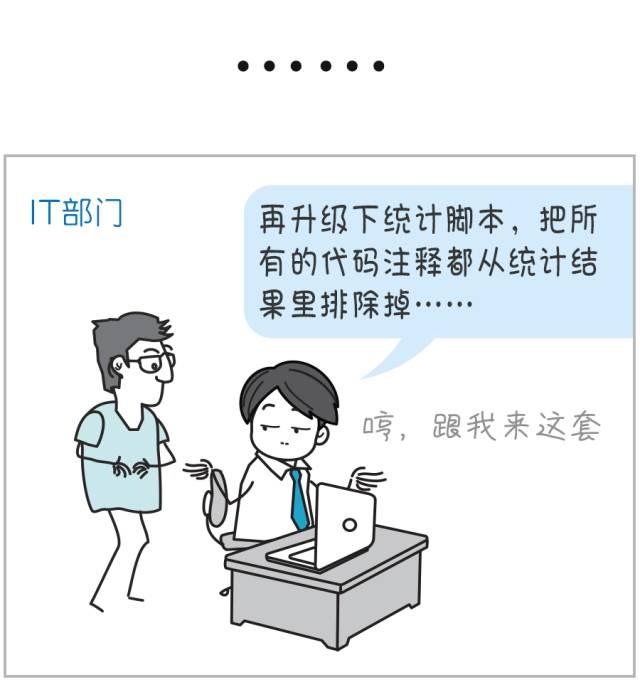 技术人员的KPI应该怎么设?