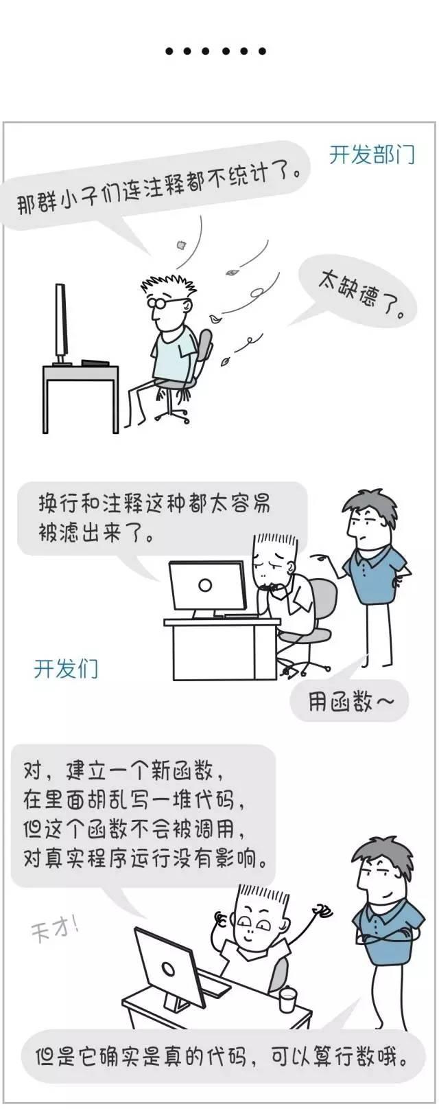 技术人员的KPI应该怎么设?