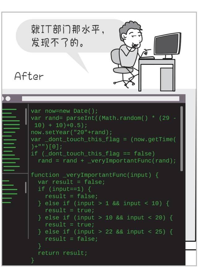 技术人员的KPI应该怎么设?