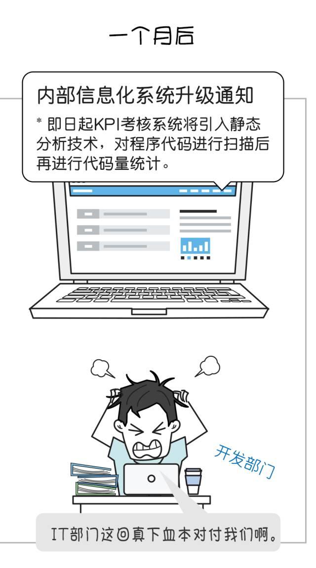技术人员的KPI应该怎么设?