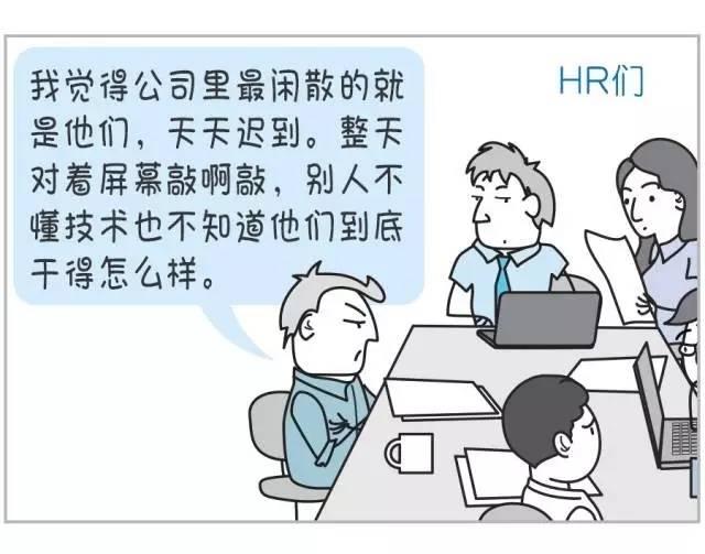 技术人员的KPI应该怎么设?