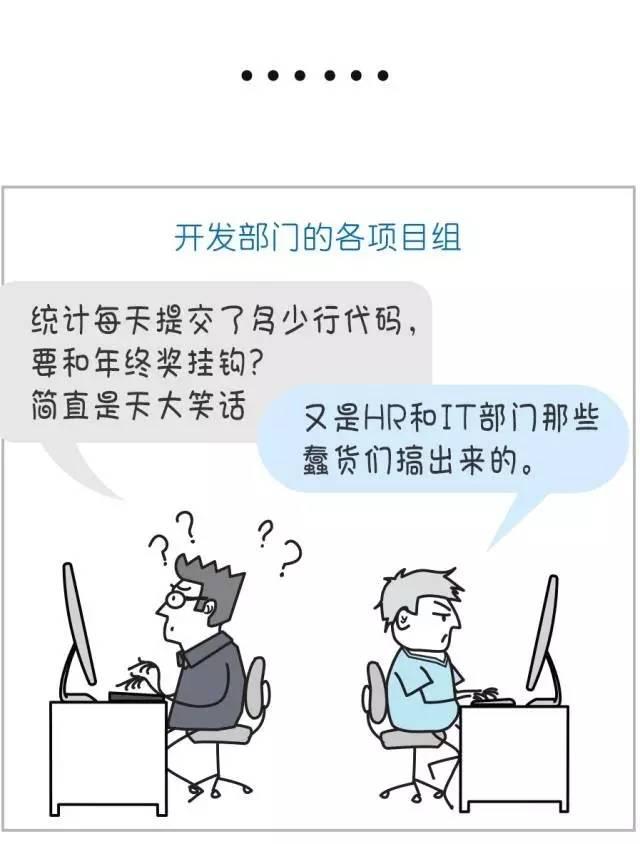 技术人员的KPI应该怎么设?