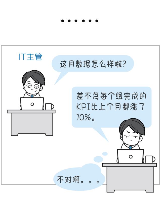 技术人员的KPI应该怎么设?