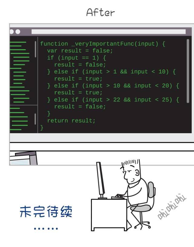 技术人员的KPI应该怎么设?