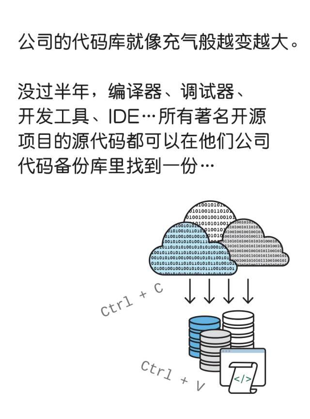 技术人员的KPI应该怎么设?