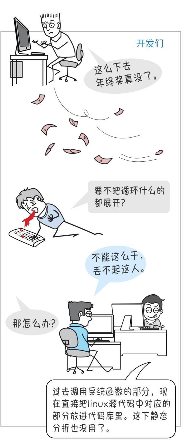 技术人员的KPI应该怎么设?