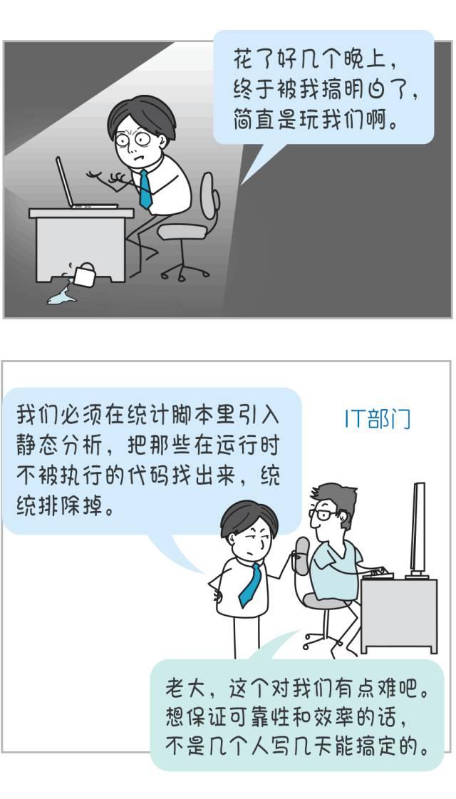 技术人员的KPI应该怎么设?