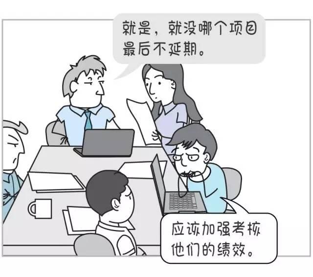 技术人员的KPI应该怎么设?