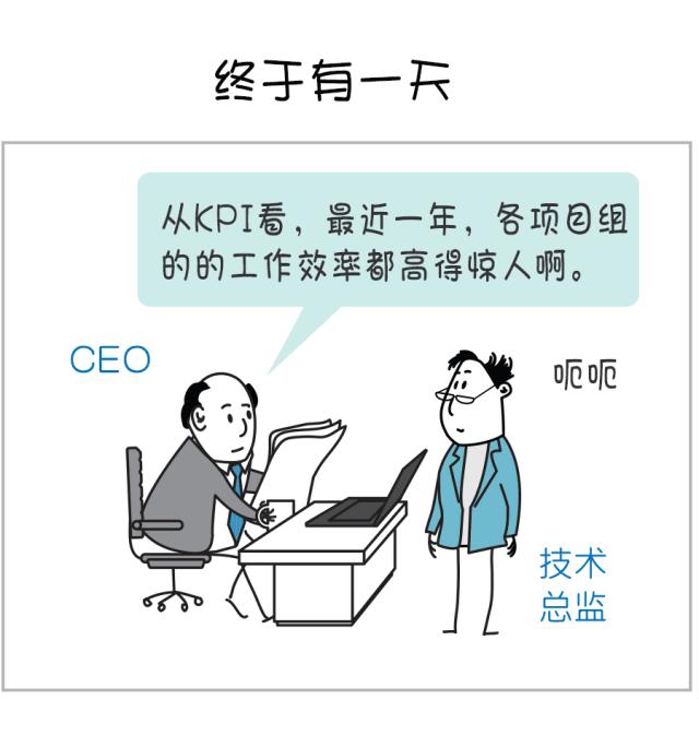 技术人员的KPI应该怎么设?