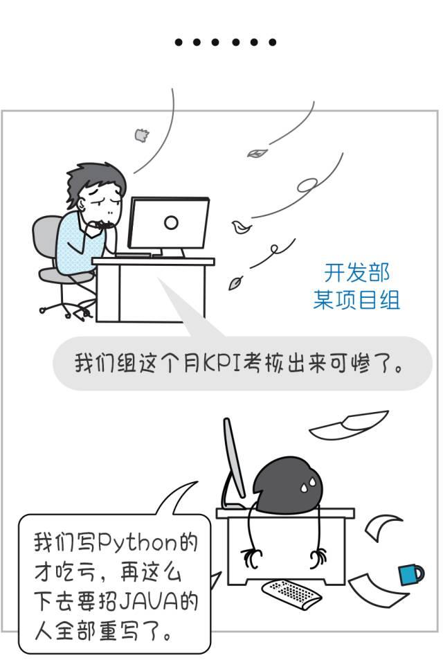 技术人员的KPI应该怎么设?