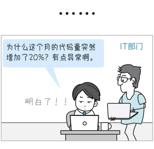 技术人员的KPI应该怎么设?