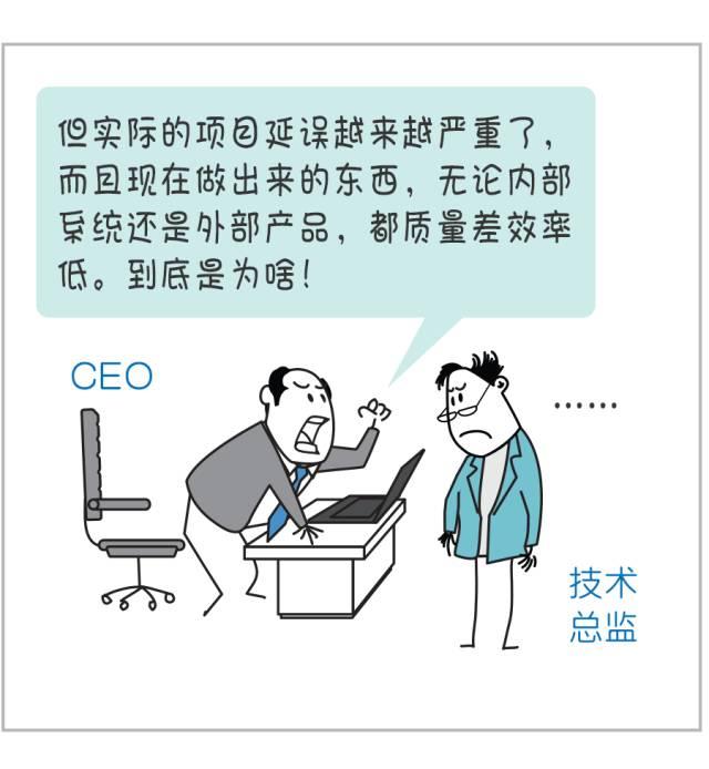 技术人员的KPI应该怎么设?