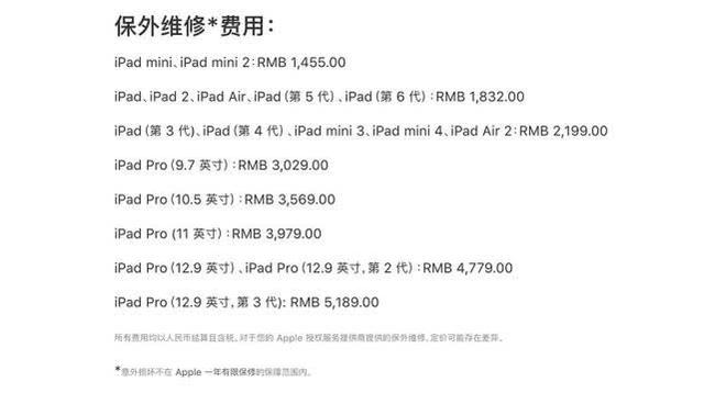 新iPad Pro 2018弱不禁风：一掰就断，万元打水漂