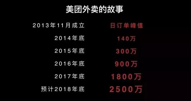 徐新：微信支付为什么能打败支付宝？