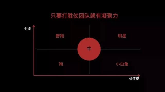 徐新：微信支付为什么能打败支付宝？