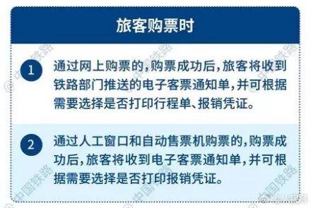 喜大普奔，火车票终于迎来了电子版，再也不用担心补票了！