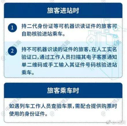 喜大普奔，火车票终于迎来了电子版，再也不用担心补票了！