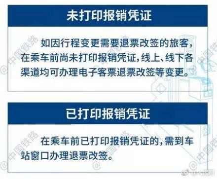 喜大普奔，火车票终于迎来了电子版，再也不用担心补票了！