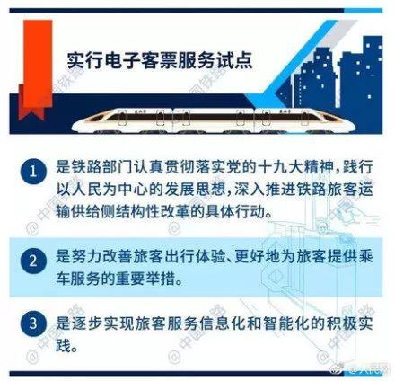 喜大普奔，火车票终于迎来了电子版，再也不用担心补票了！