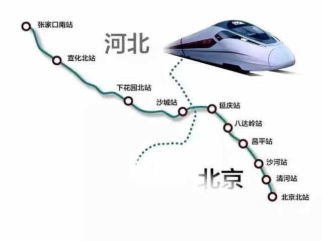 这九条高铁下个月即将开通！你的家乡要火了！