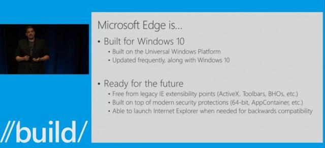 如何评价 微软 Microsoft Edge 浏览器？