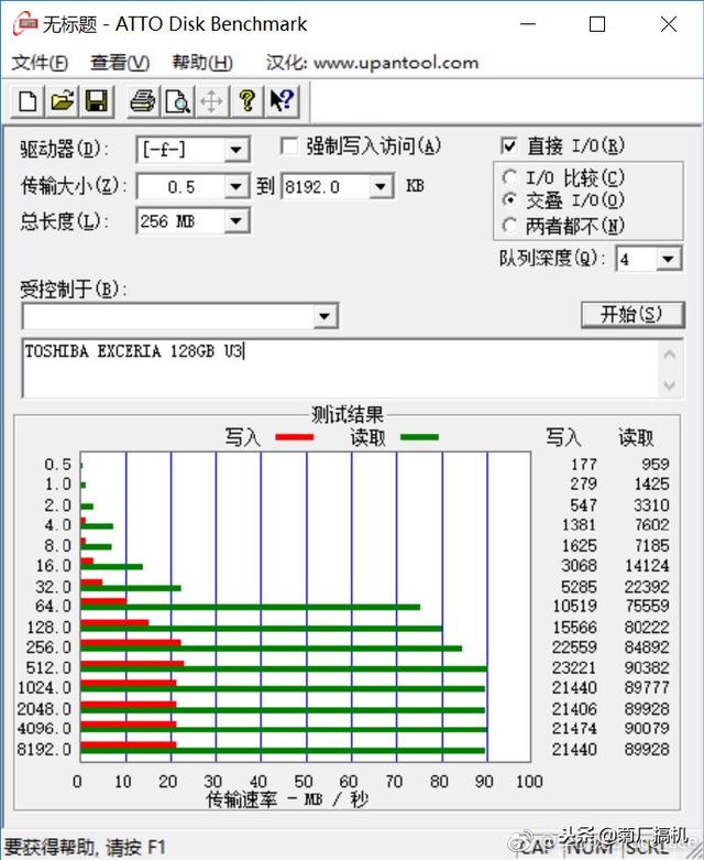 Nano存储卡诞生！华为只是做了一件应该做的事情