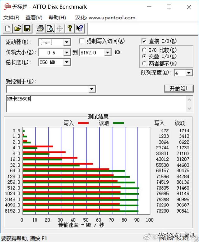 Nano存储卡诞生！华为只是做了一件应该做的事情