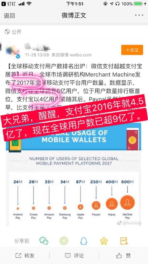 支付宝回应微信支付超越支付宝：醒醒 马上2019年了