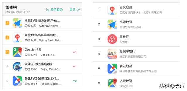 地图类app产品体验报告：高德、百度、腾讯哪家强？