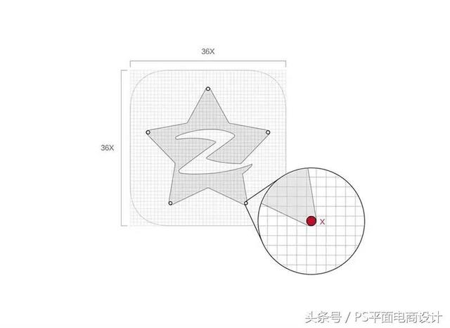 揭秘腾讯LOGO重设计，30多个logo都是靠这个思路完成